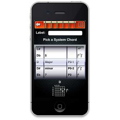 Chords